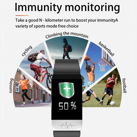 What Exactly Can a Smartwatch Do?